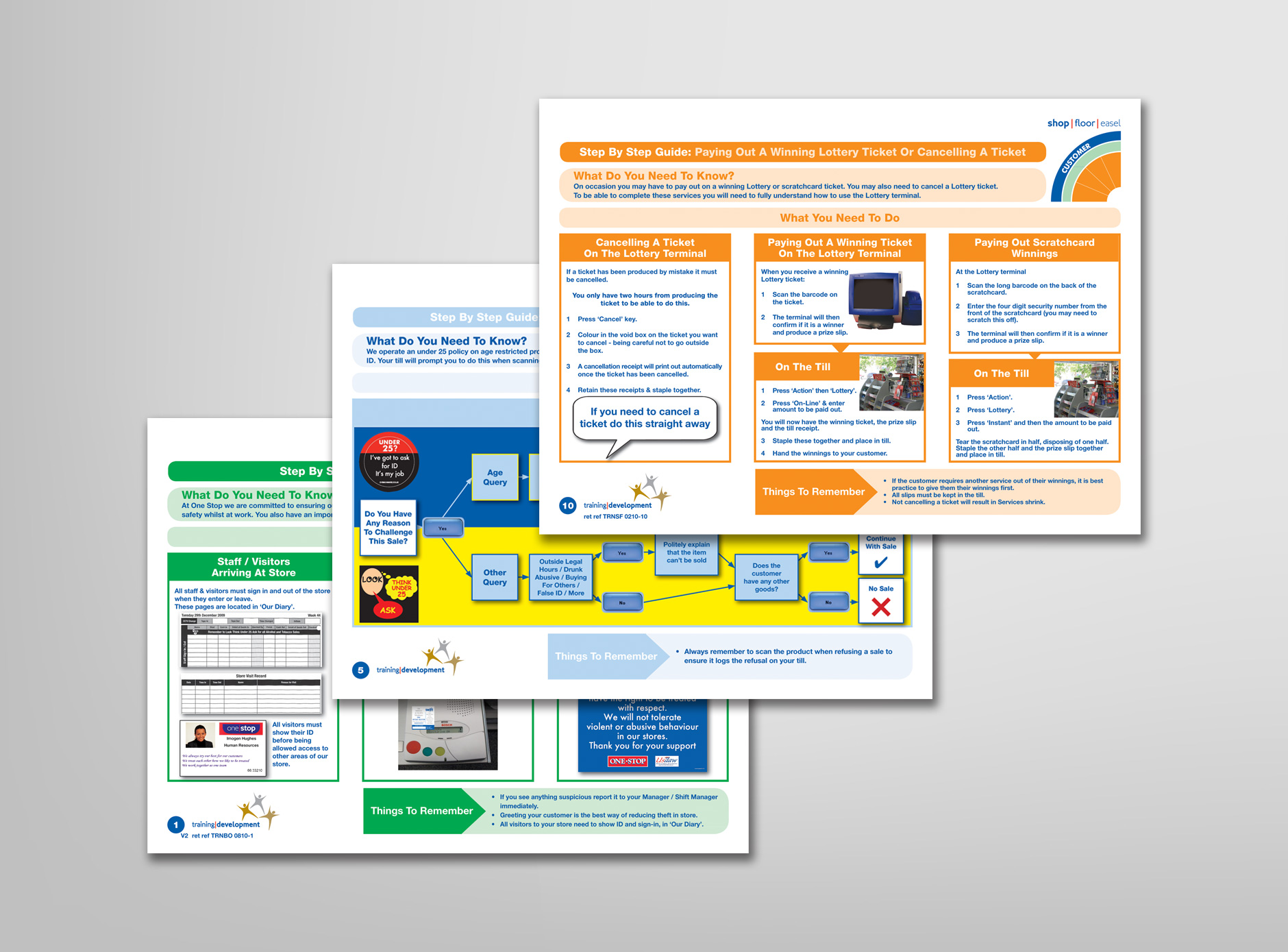 One Stop Training design for print