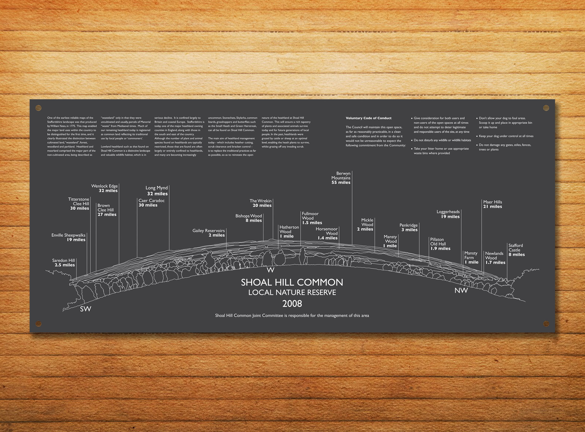 Shoal Hill Common toposcope