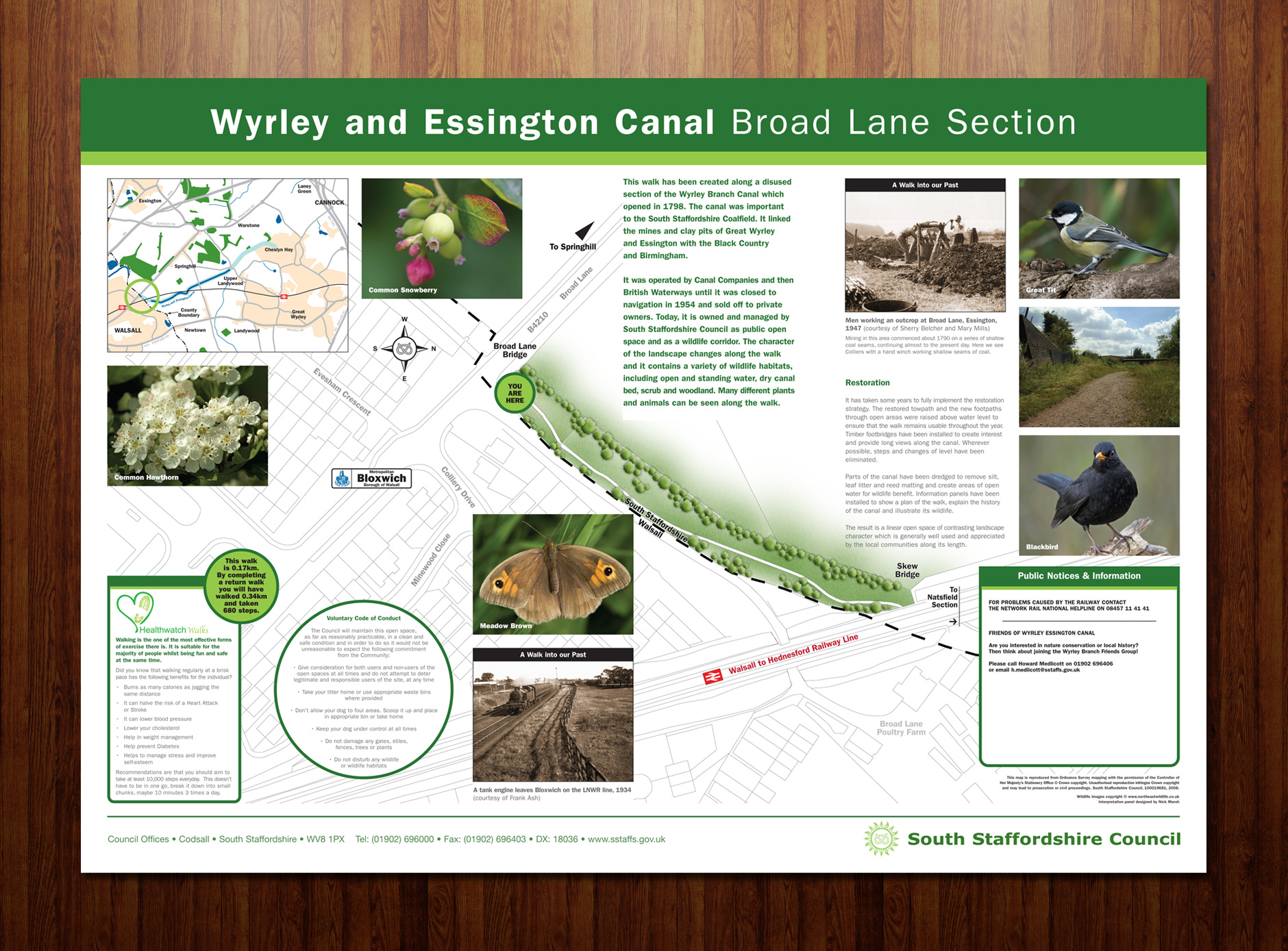 Open Space interpretation panels