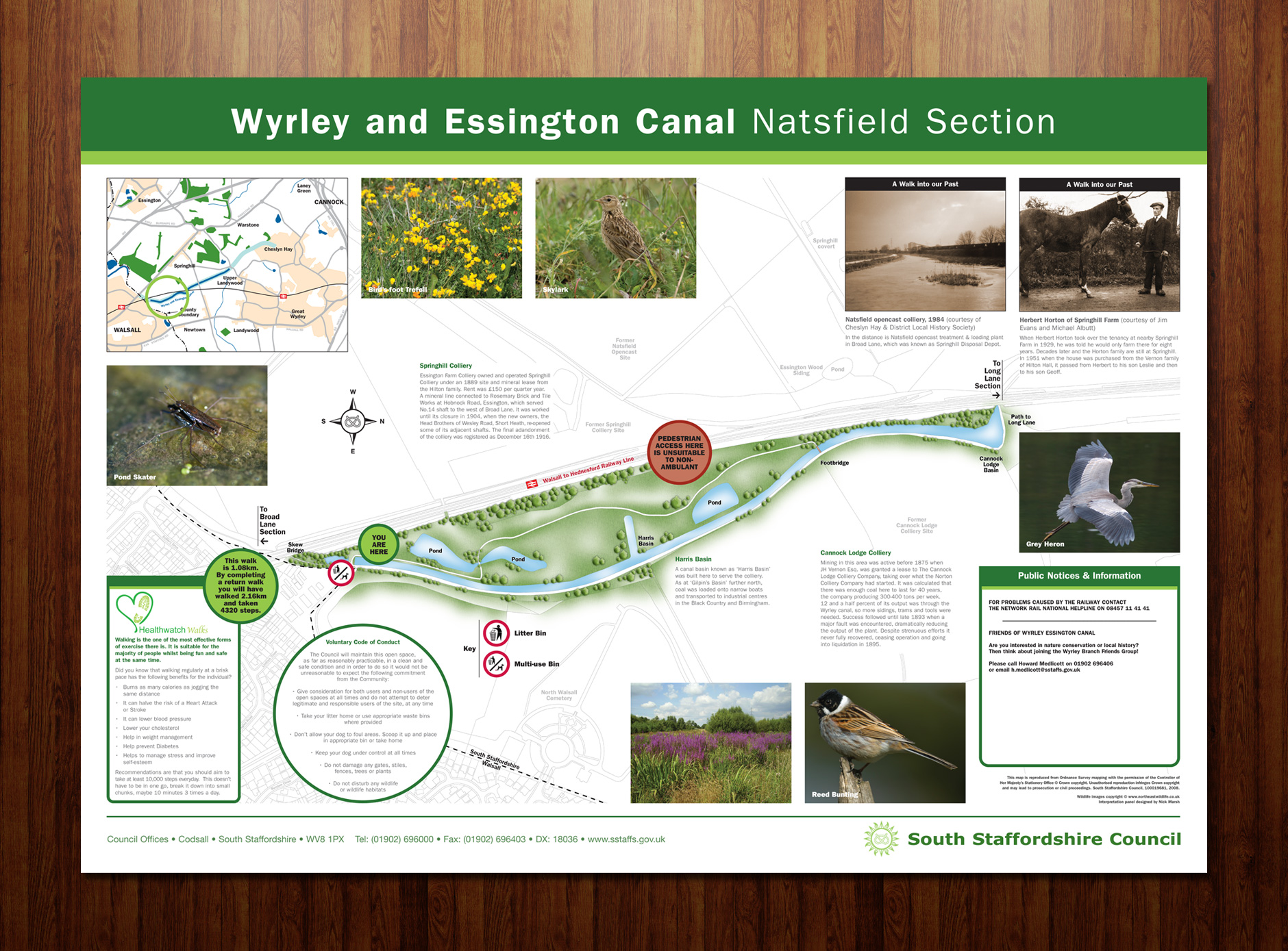 Open Space interpretation panels